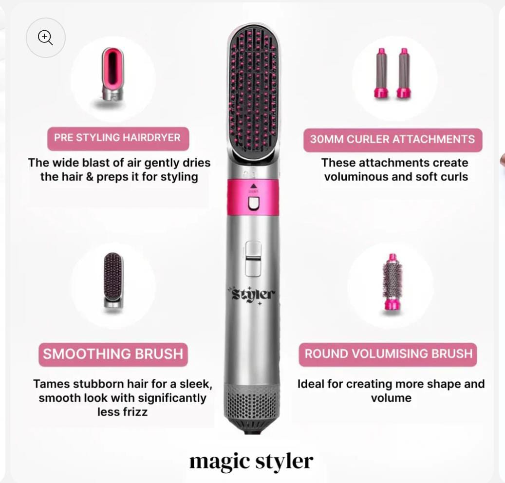 MaStyler