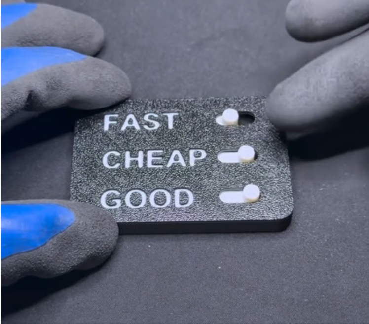 The Business Dilemma Slider