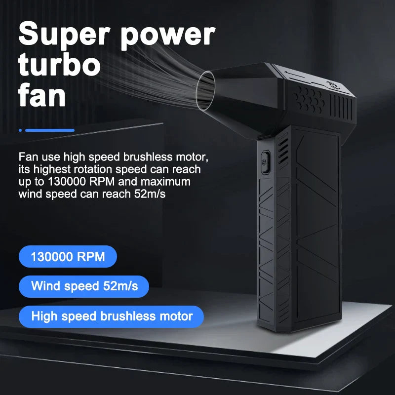 LED TURBO BLOWER