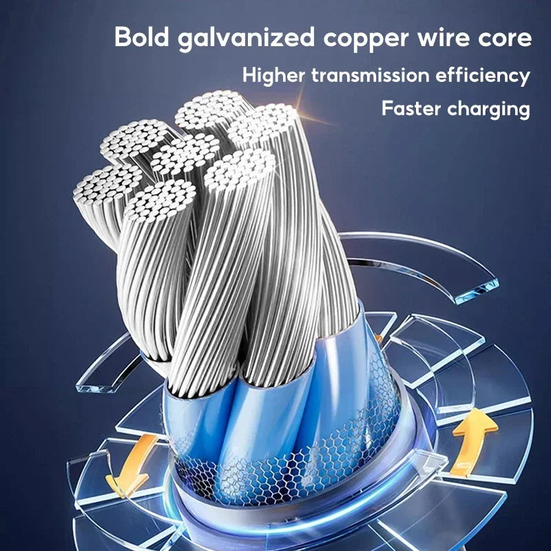 Mfish 240W 4-in-1 Universal Fast Charging Cable (+Free Storage Bag)