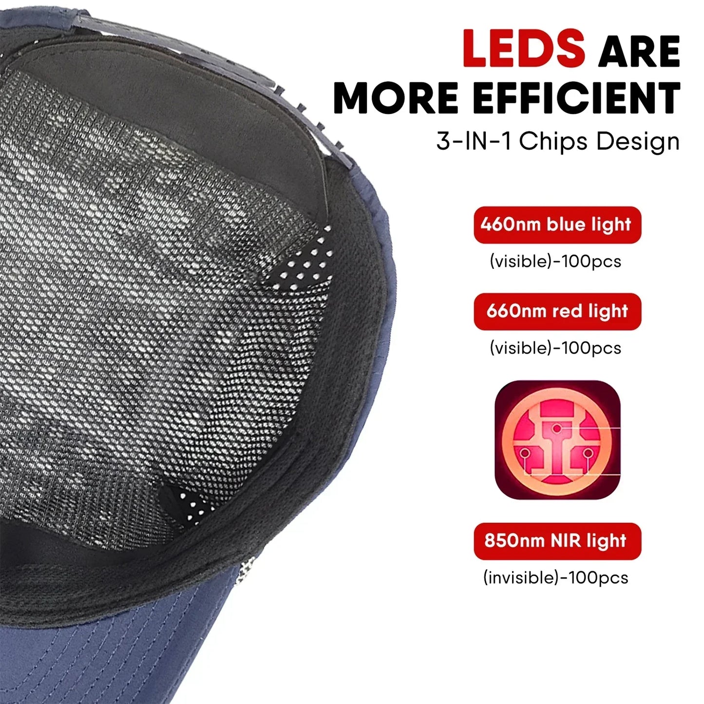 Laser Cap