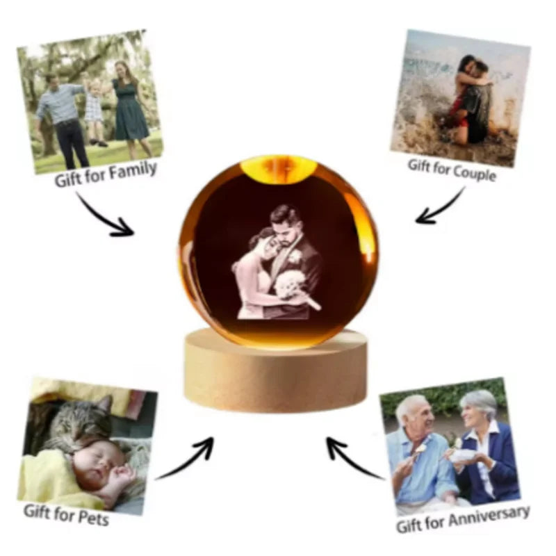 Personalized Photo & Video Memory Orb