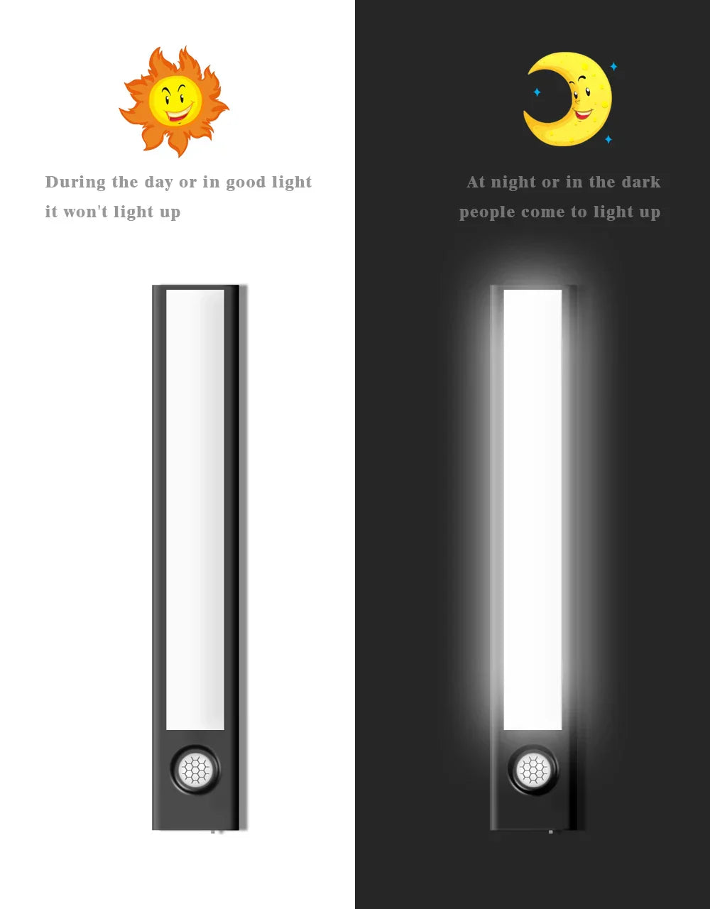 Magnetic Self-Adhesive Smart Sensor LED Light Strip