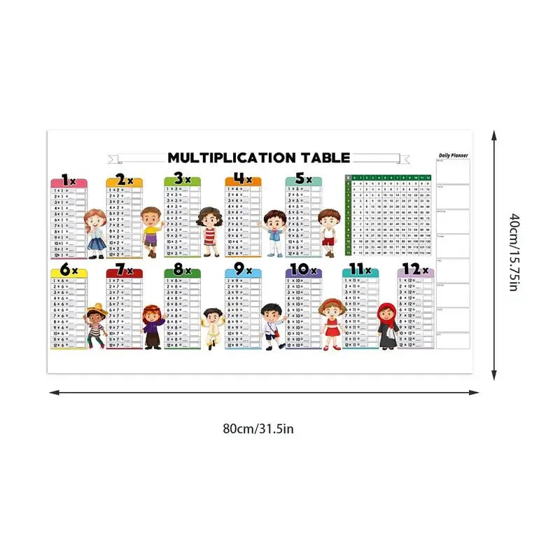 Educational Dry Erase Color Multiplication For Kids