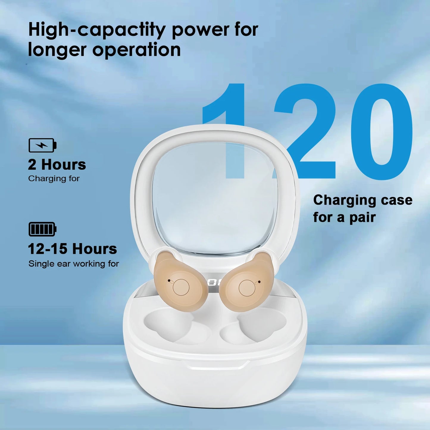 Tiny ITE Bluetooth Hearing Aids (App Controlled)
