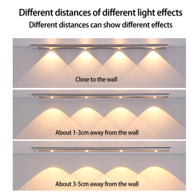 LED Motion Sensor Cabinet Light