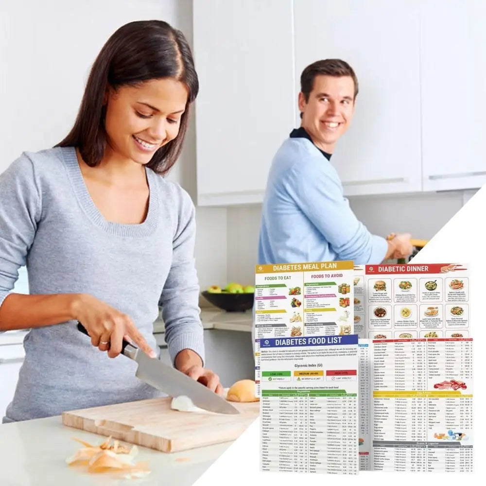 Diabetes Food List & Meal Planner