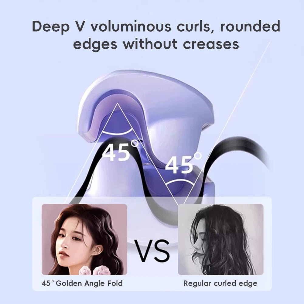 Hair Styling Tool with Negative Ionic Technology