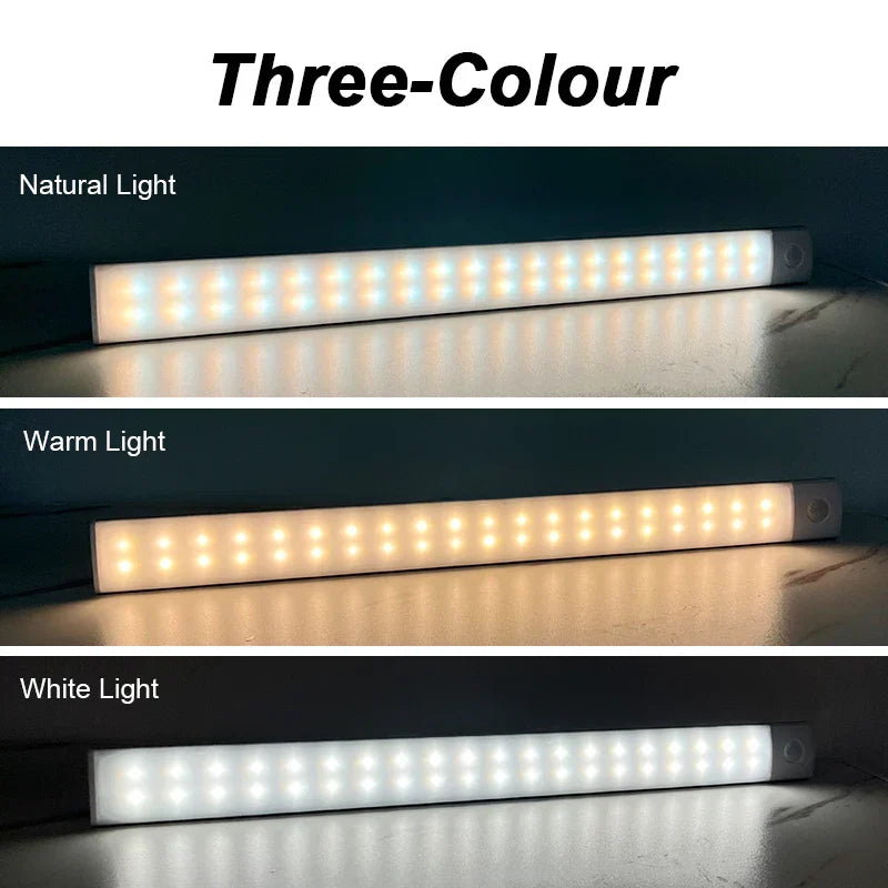 Magnetic Self-Adhesive Smart Sensor LED Light Strip