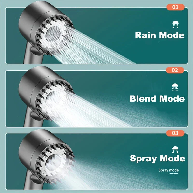JOMST Filtered Shower Head withHandheld