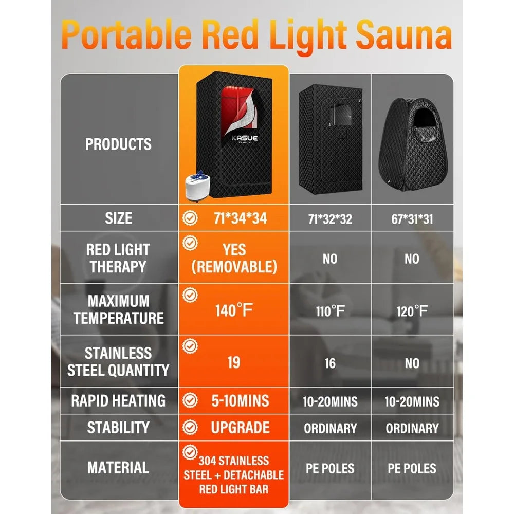 Home Sauna