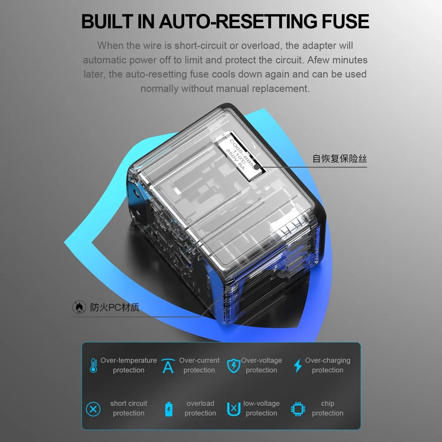 Multifunctional travel charger converter