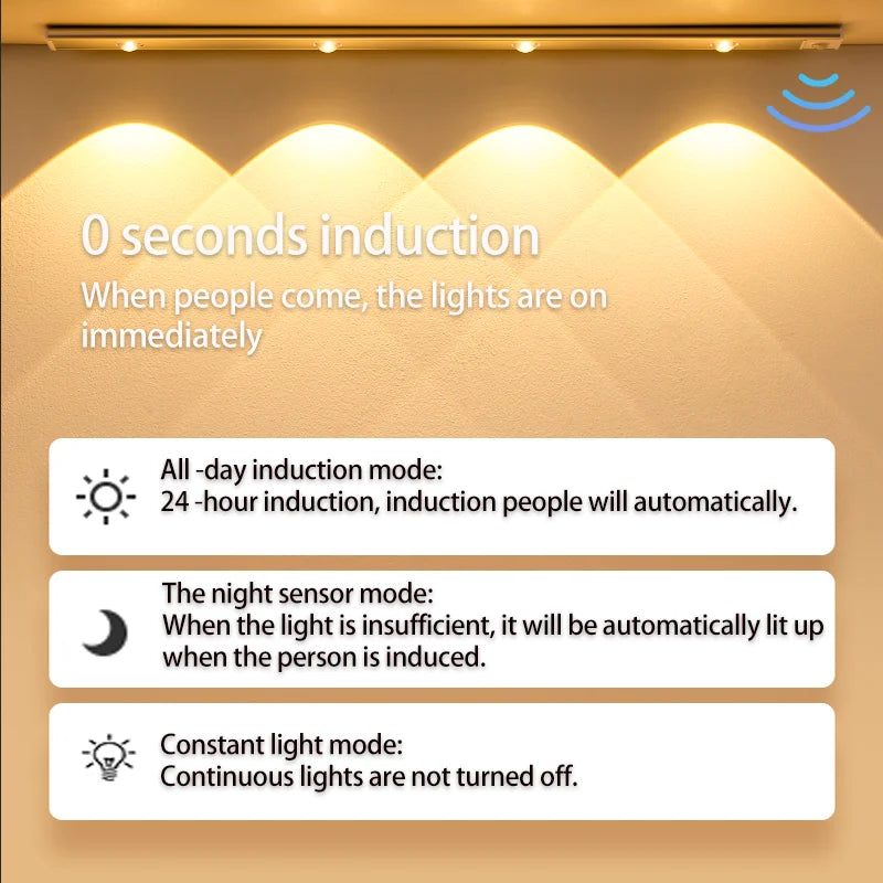 LED Motion Sensor Cabinet Light