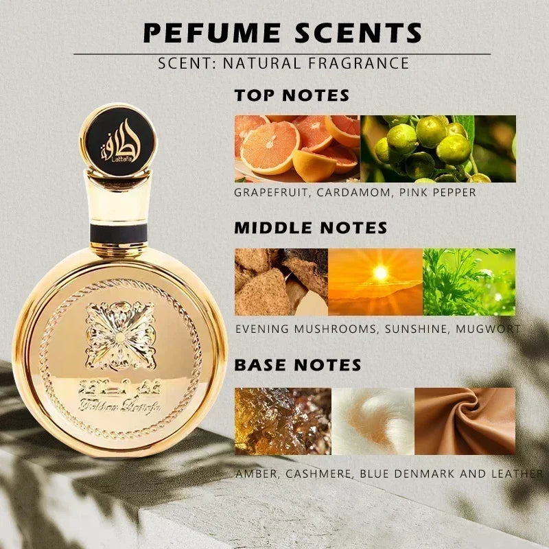 Men EDP Perfume 100ML(3.4 Oz)