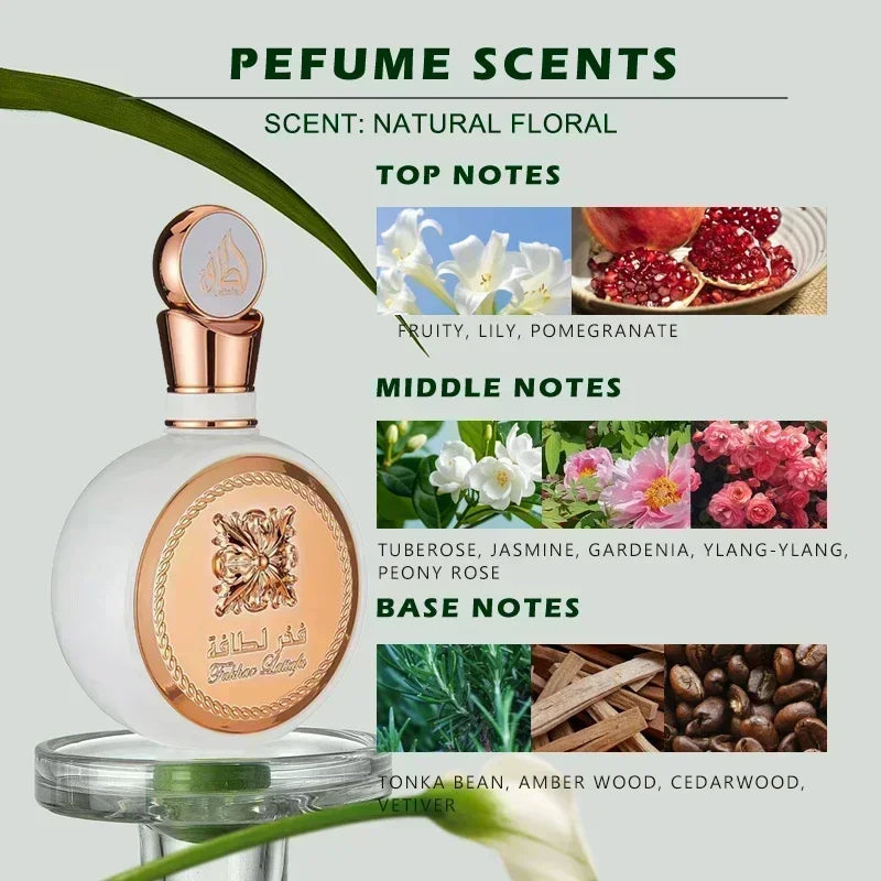 Men EDP Perfume 100ML(3.4 Oz)