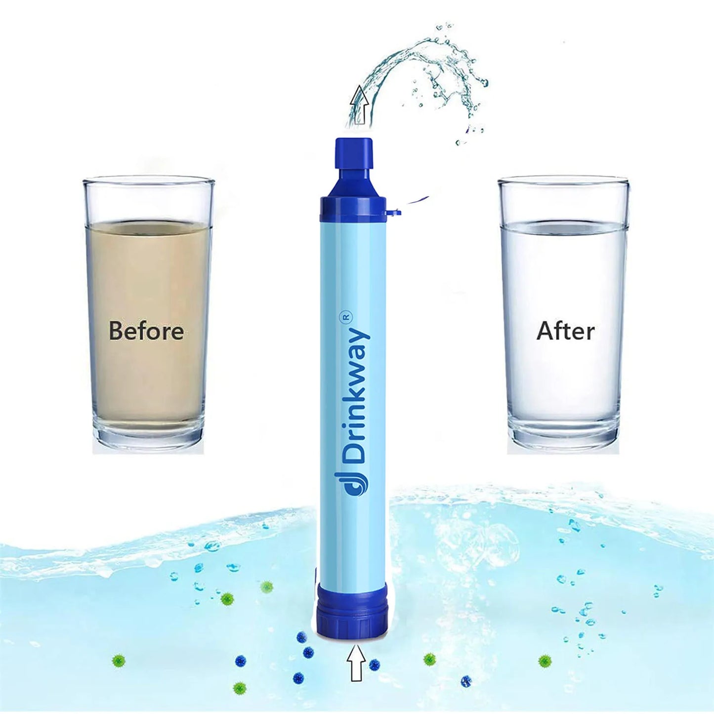 Personal Straw Water Filter for Camping, Hiking, Survival, Emergency, Travel