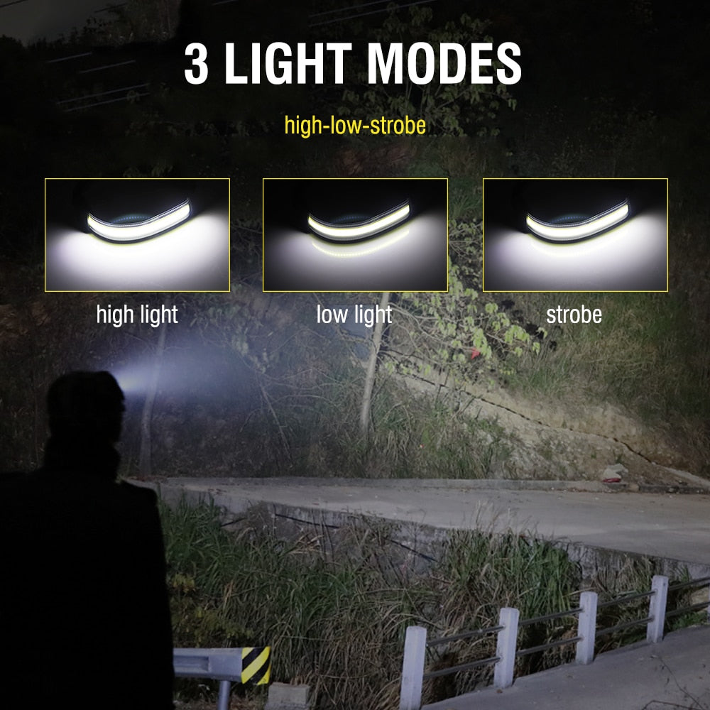 Headlight - Work Light