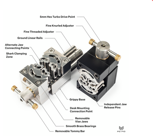 MetMo Fractal Vise