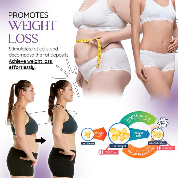 Kenyan Purple Leaves Weight Loss Cream