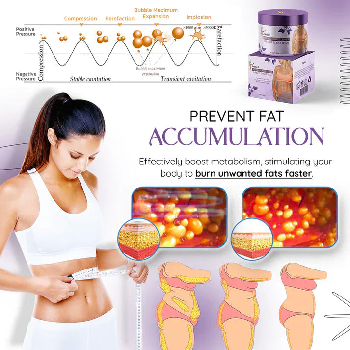 Kenyan Purple Leaves Weight Loss Cream