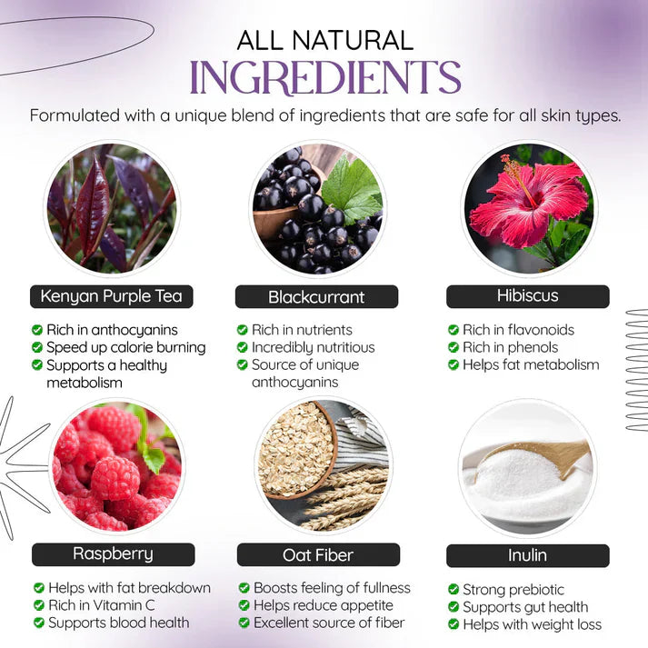 Kenyan Purple Leaves Weight Loss Cream