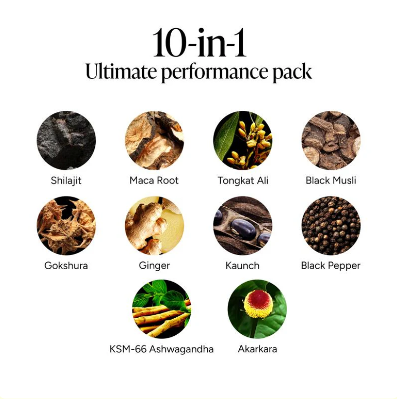 Root Labs | Alpha Gummies