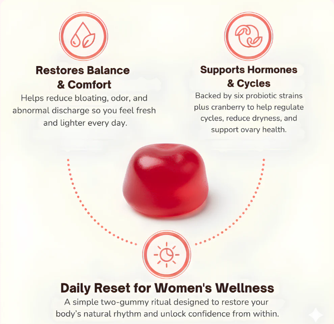 Vivanu Women's Probiotic Gummies