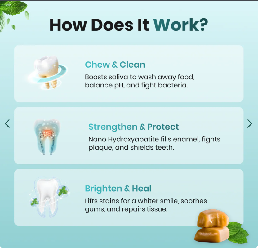 larineco Remineralizing Gum