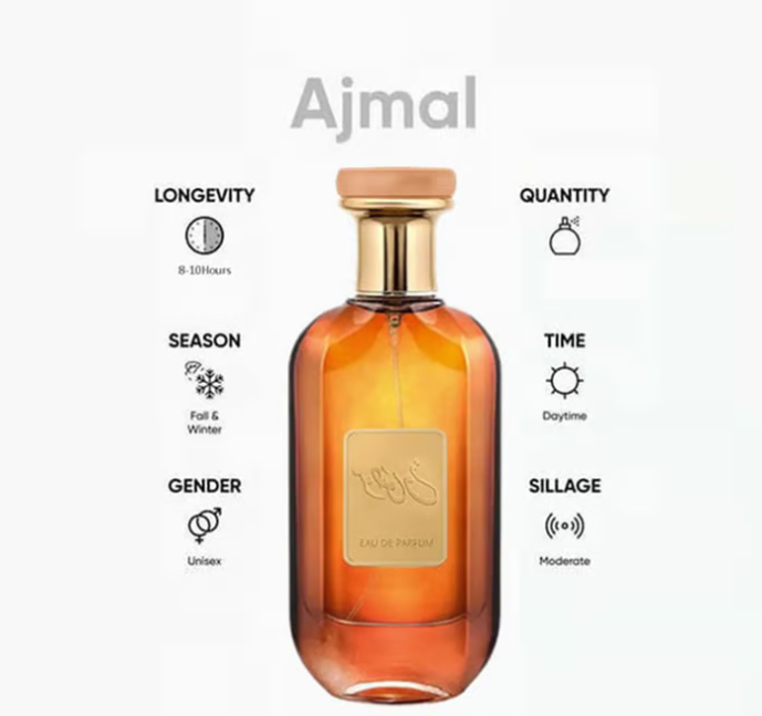 Summer Oud EDP - Unisex Fragrance with Cypriol