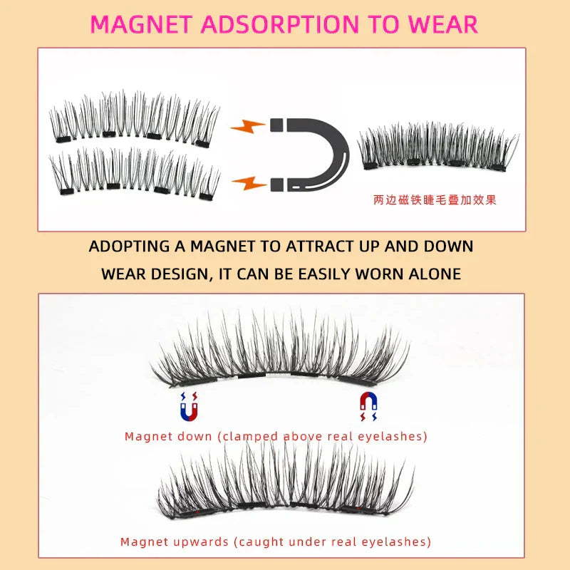Magnetic Lash Kit