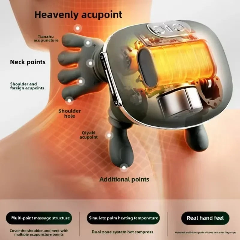 3D Shiatsu Neck & Shoulder Massager with Soothing Heat