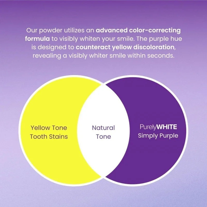 Teeth Brightening Powder | For Sensitive Teeth