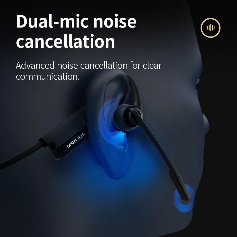 Open Air Conduction Wireless Bluetooth Headset with Microphone