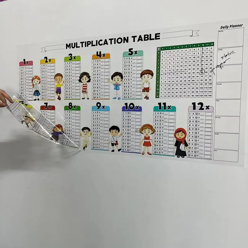 Educational Dry Erase Color Multiplication For Kids