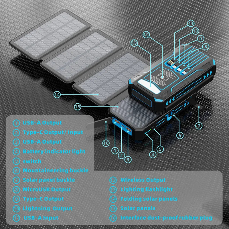 Outdoor Foldable Solar Large Capacity Charger Mobile Power Bank