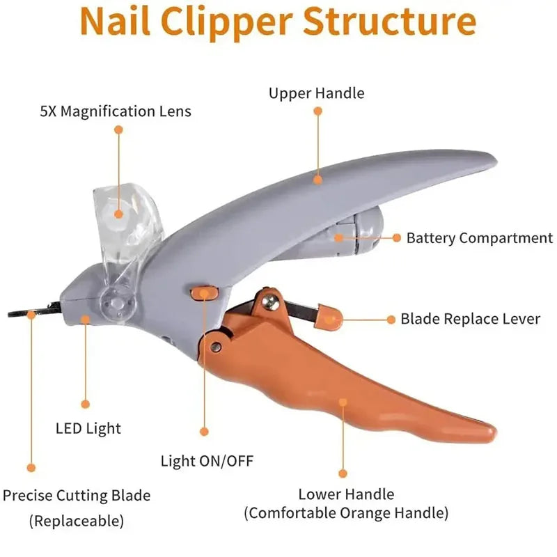 LED Light Pet Nail Clippers - 5X Magnification