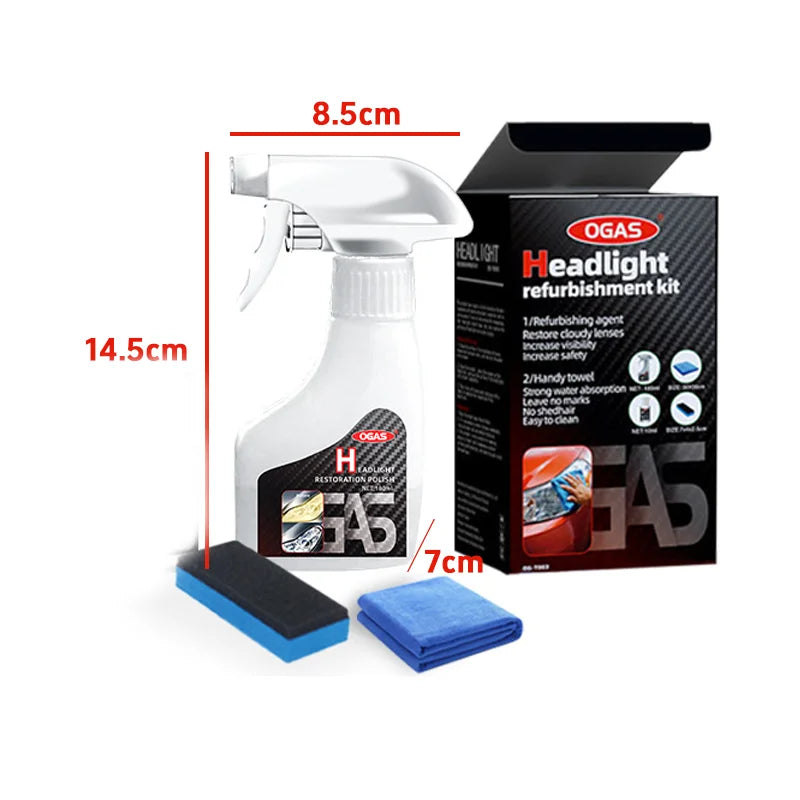 Automotive Headlamp Restoration Fluid