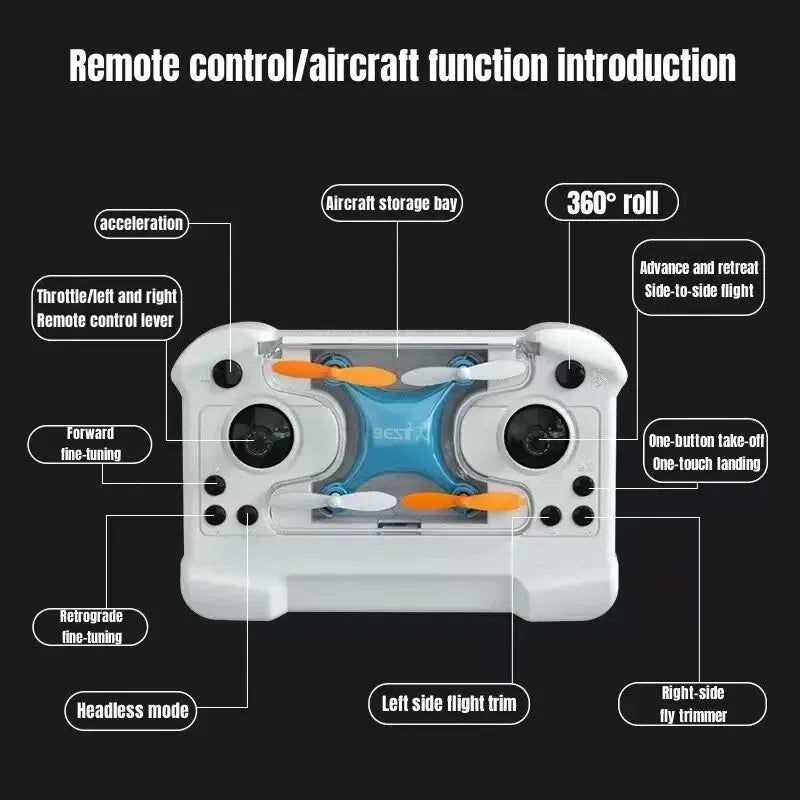 New mini unmanned small four-axis remote control aircraft toy