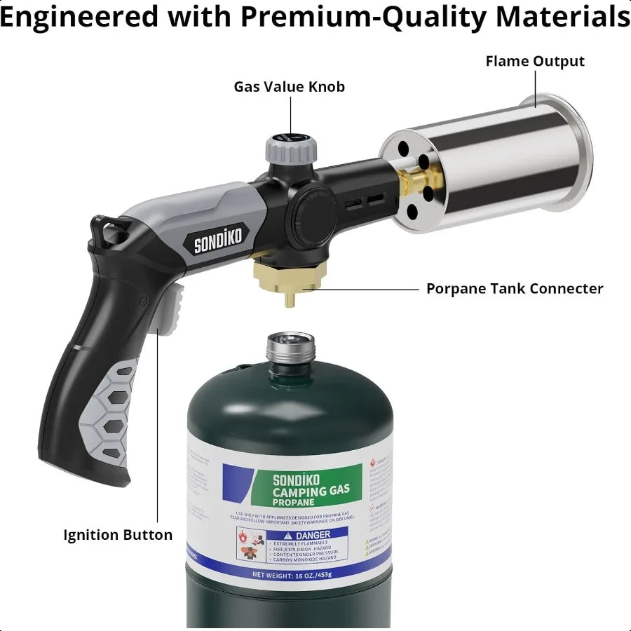 AFITMOE Powerful Grilling and Cooking Torch