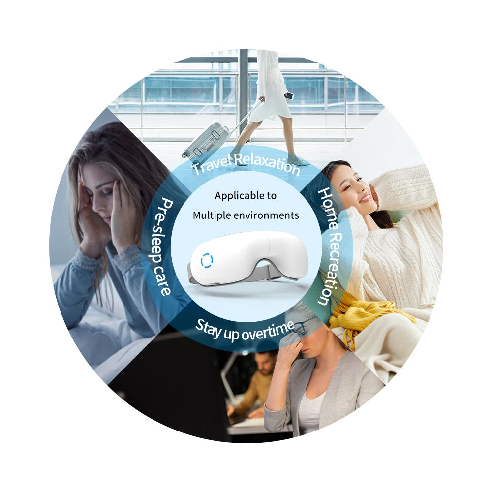 Eye Massager with Heat & 5 Modes | Perfect Gift for Screen Users