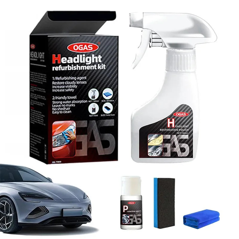 Automotive Headlamp Restoration Fluid