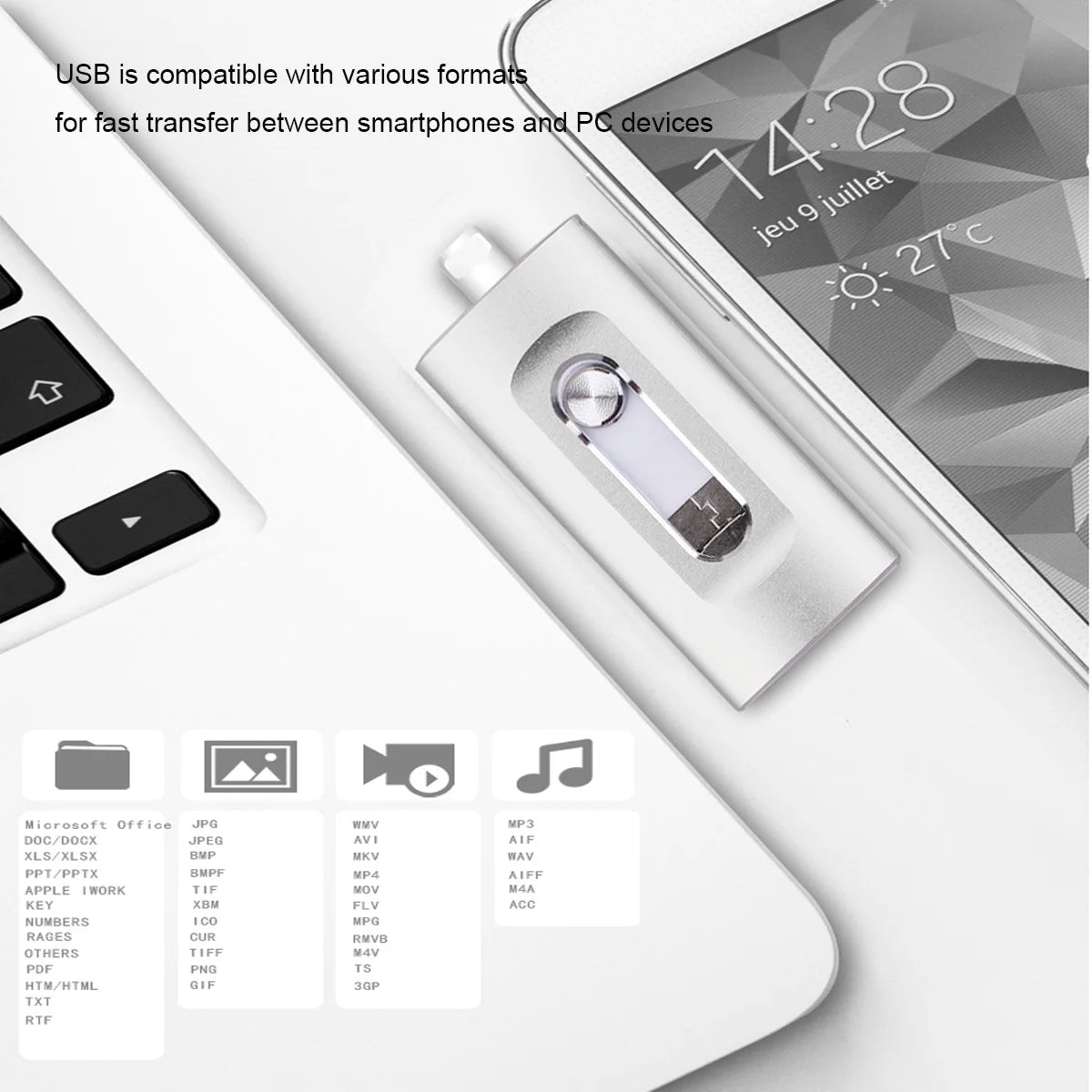 3 in 1 Flash Drive, Portable High Speed USB