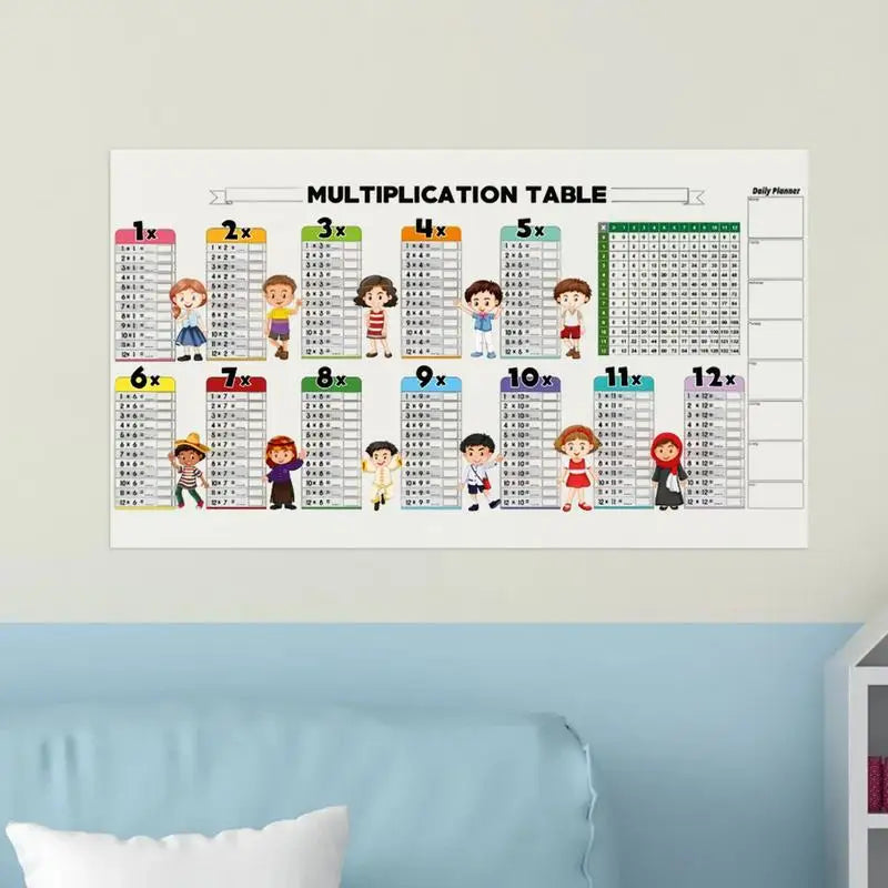 Educational Dry Erase Color Multiplication For Kids