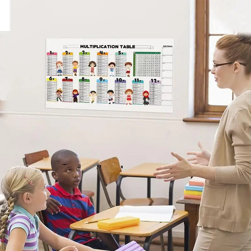 Educational Dry Erase Color Multiplication For Kids