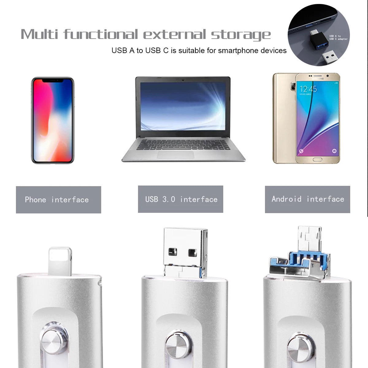 3 in 1 Flash Drive, Portable High Speed USB