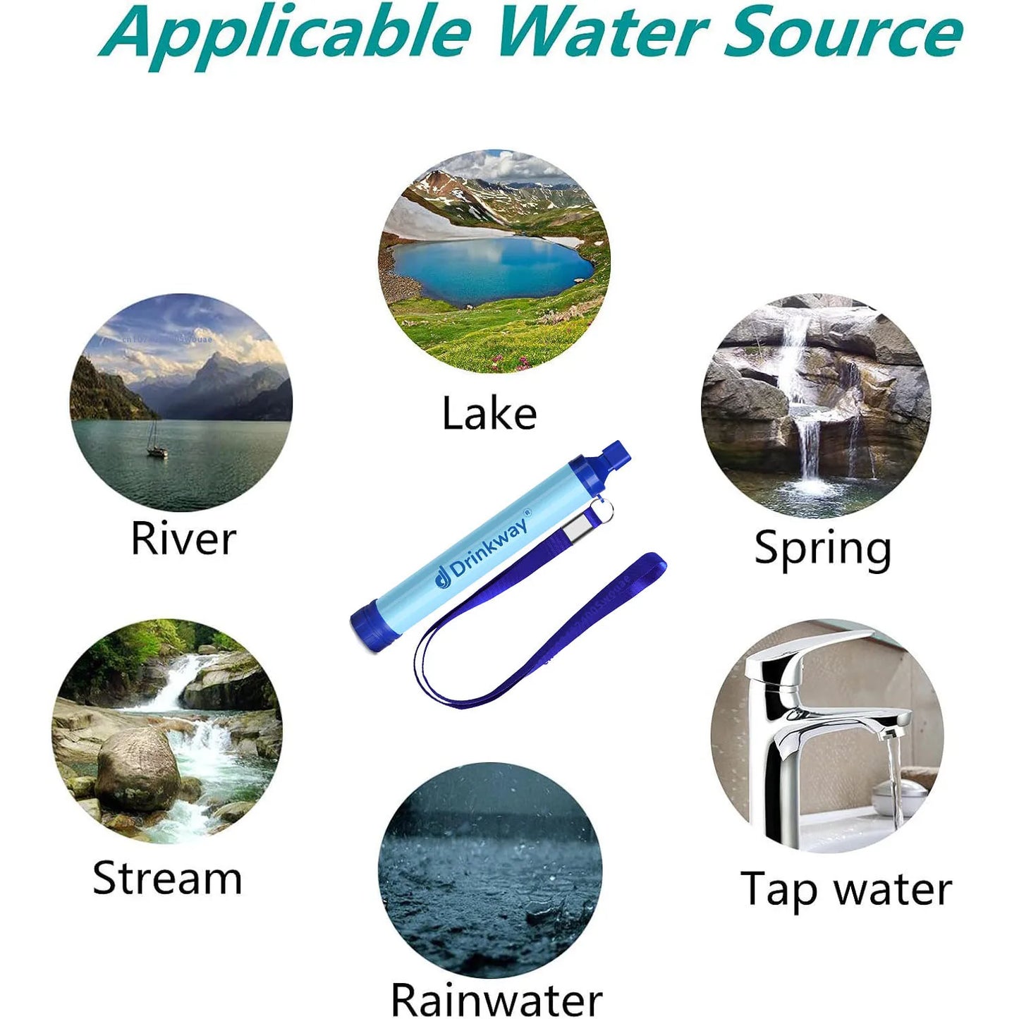 Personal Straw Water Filter for Camping, Hiking, Survival, Emergency, Travel