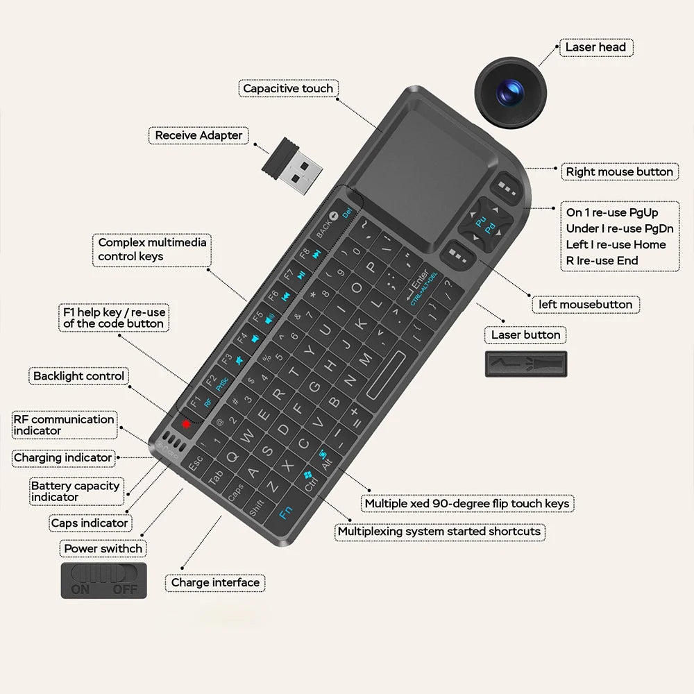 Mini Wireless Keyboard, 2.4G Rechargeable Backlight Keyboard with Touchpad